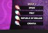 Euro 2012 Preview: Group C