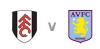 Aston Villa defend their way to goalless draw with Fulham